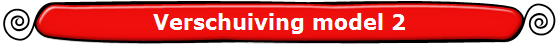 Verschuiving model 2